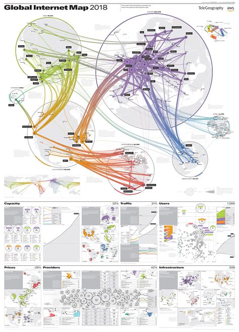 maps of the internet.